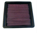 33 Series Cotton Gauze Panel Air Filter