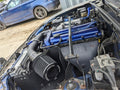PRORAM Performance Induction