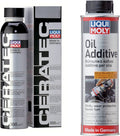 Cera Tec Friction Modifier