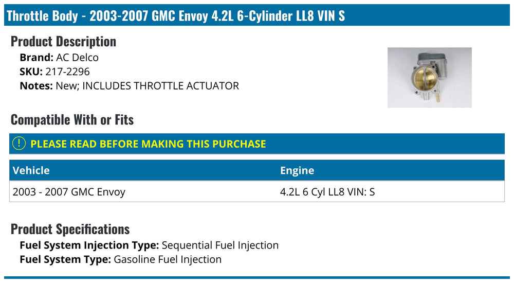 Throttle Body
