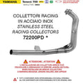 Racing Collectors