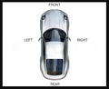 S-Line Convertible Scuff Plate