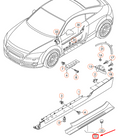 S-Line Convertible Scuff Plate