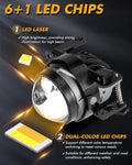 3 Inch Bi-LED Projector Lens Fog Light