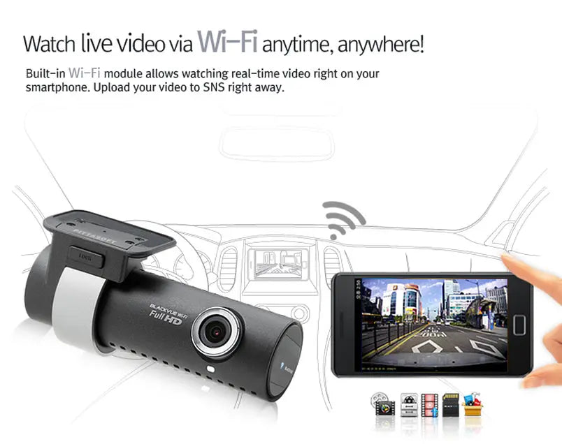 Front and Rear Full HD 1080P Dash Camera Kit