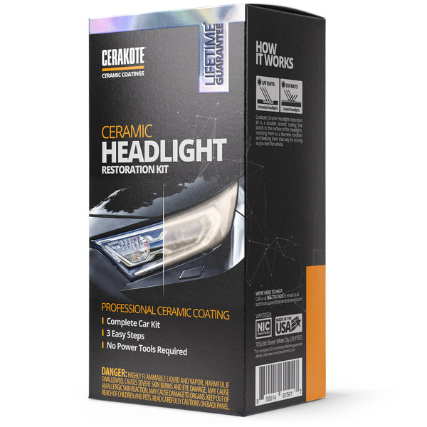 Ceramic Coating Kit