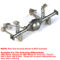 4-Link Coil-Over Rear Suspension System