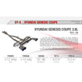 DT-S Cat-Back Exhaust System 3.0-Inch