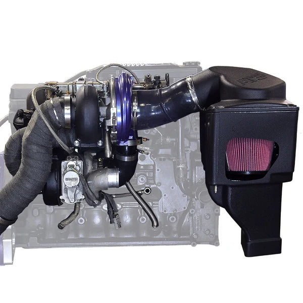 Aurora Plus 5000 Compound Turbo System