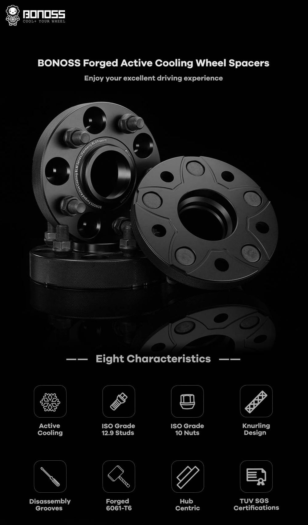Hubcentric Wheel Spacers with Active Cooling