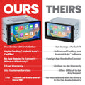 Double-DIN 6.75" LCD Touchscreen Receiver
