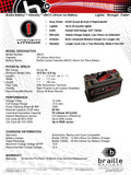 Group 48 Lithium-Ion Battery