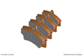 Front Brake Pad Set