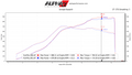 Carbon Fiber Intake Manifold for VR38