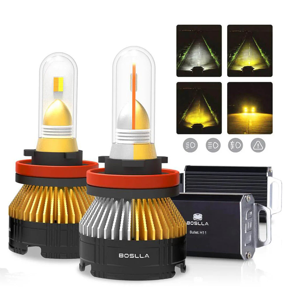 LED Headlight Bulb Pair, 9600 Lumens, 6500K Cool White