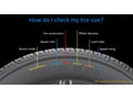 Potenza OE Fitment Tire