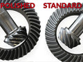 Custom Differential