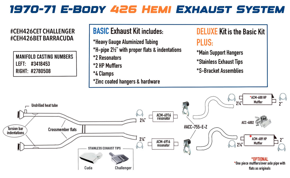 426 Hemi Exhaust System