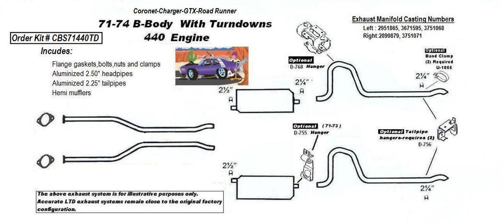 Exhaust System