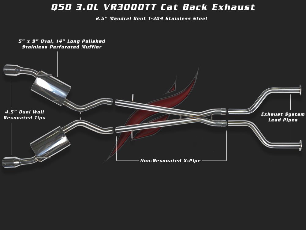 Fast Intentions Q50 3.0L VR30 Cat Back Exhaust