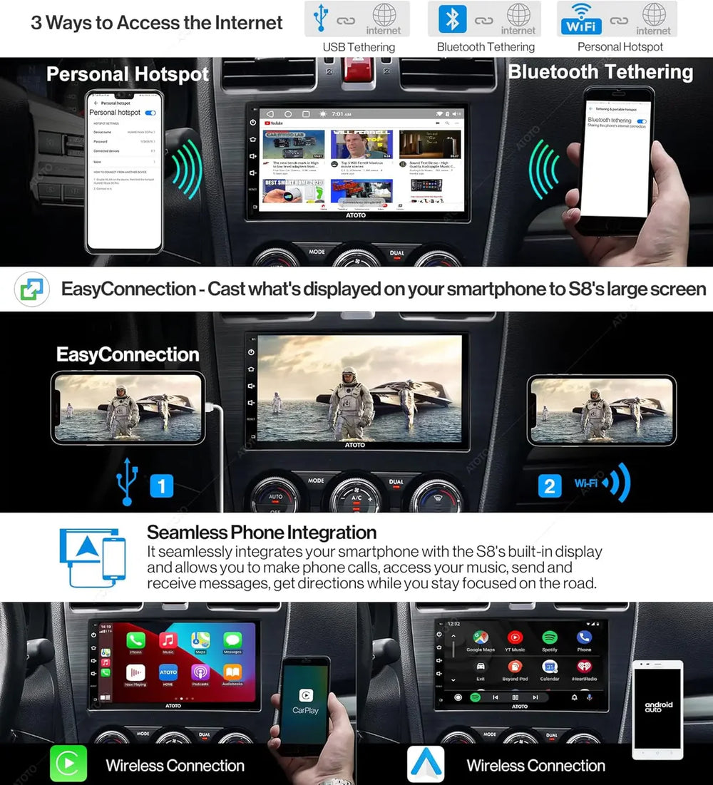 7-Inch Double-DIN Car Stereo
