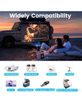 400W Pure Sine Wave Power Inverter with PD USB-C and QC USB-A