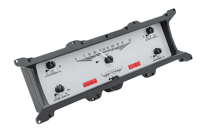 Gauge System
