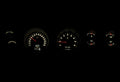 Gauge Set
