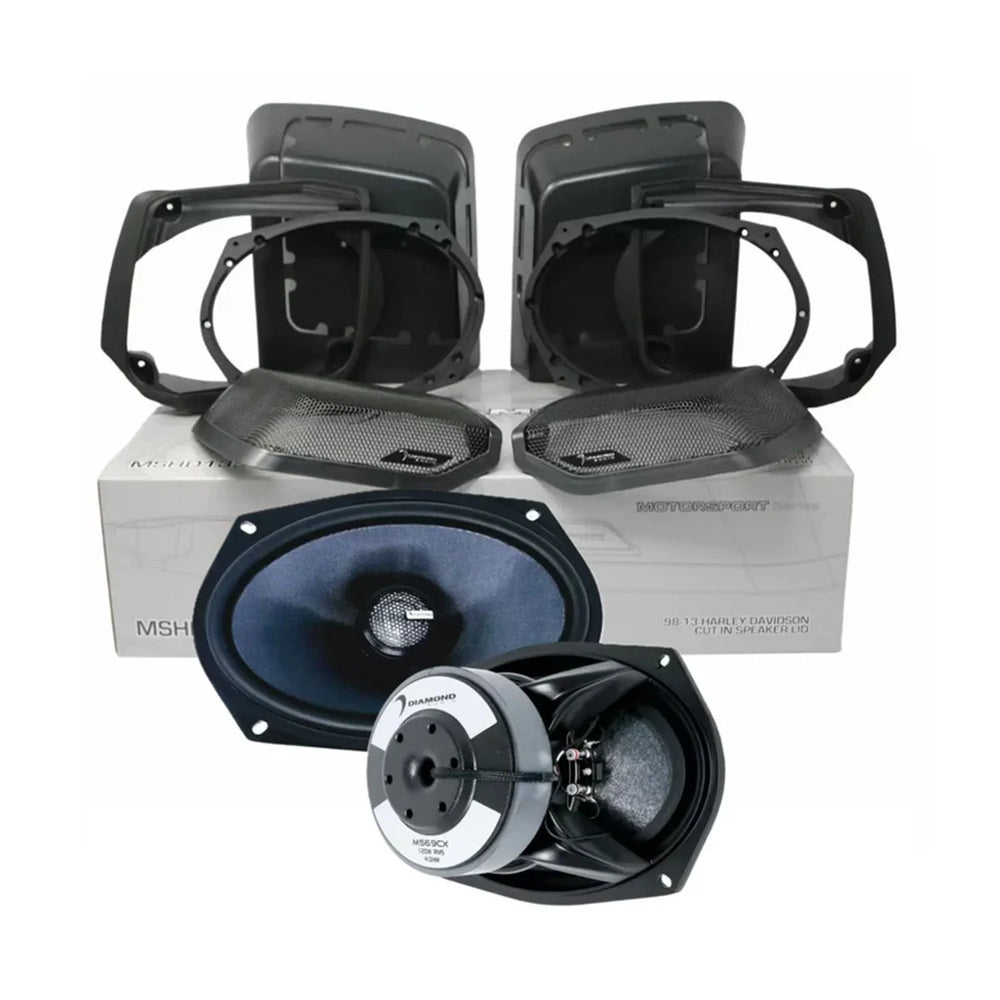 Speaker Lid Kit