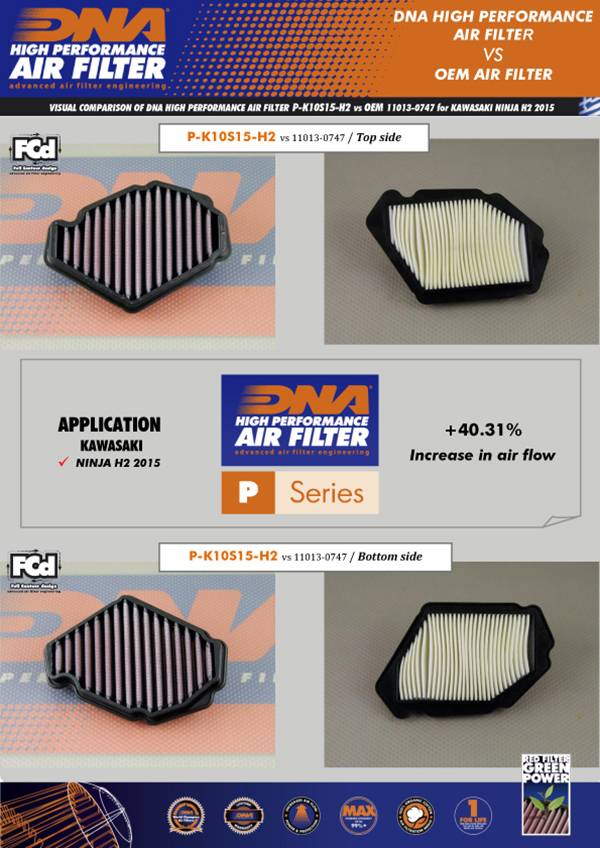 High-Performance Replacement Air Filter