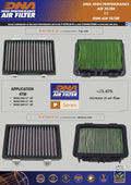 4-Layer Cotton Air Filter