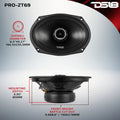 6x9" Coaxial Midrange Loudspeaker