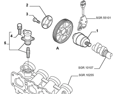 Variator Repair Kit