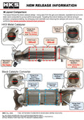Metal Catalyzer 150-Cell SUS304 Stainless Steel for Honda
