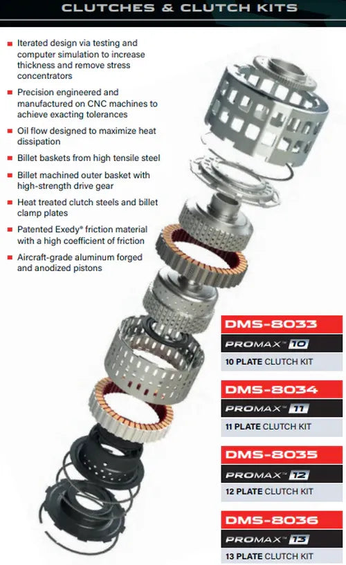 Promax 10 Plate Clutch Kit