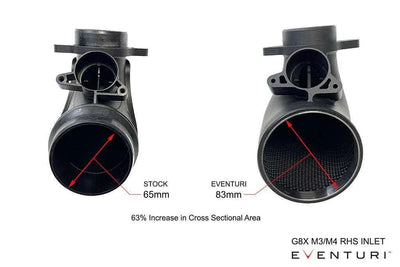 G8X M2/M3/M4 Carbon Fiber Intake System
