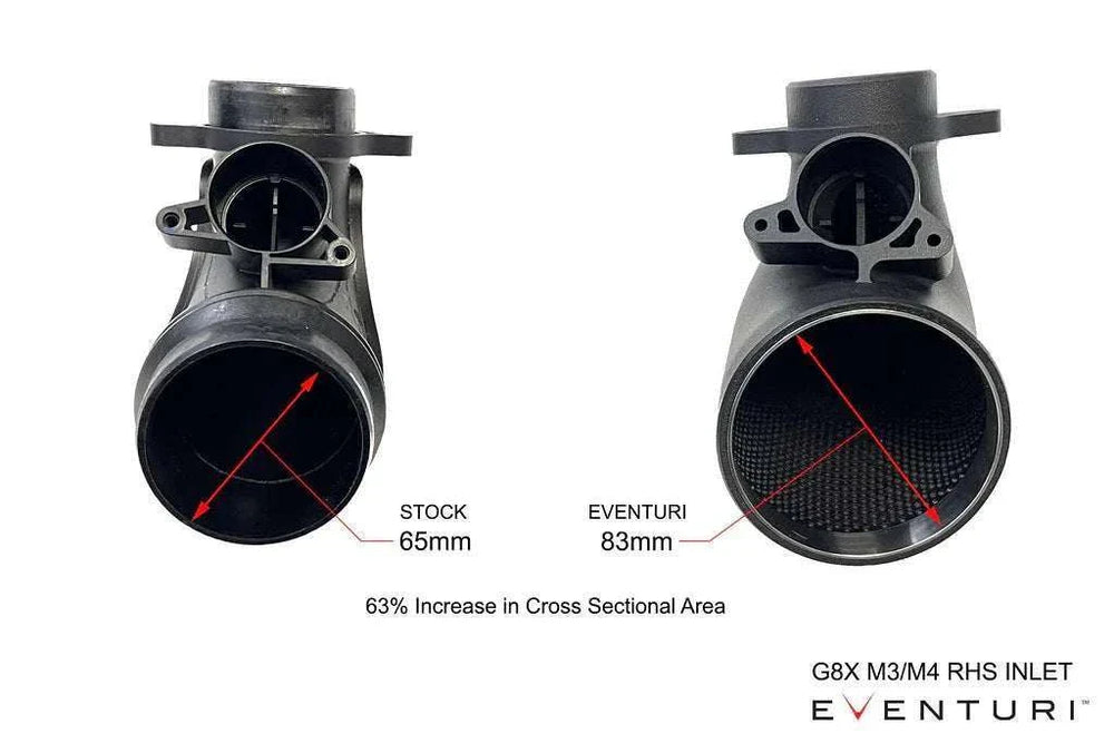 G8X M2/M3/M4 Carbon Fiber Intake System