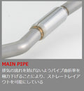Mandrel-Bent Stainless Steel Cat-Back Exhaust System