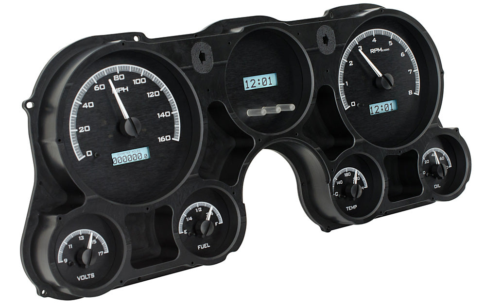 Gauge System
