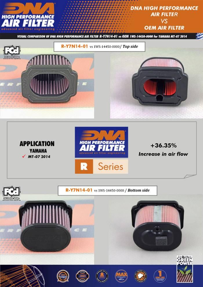 High Air Filter