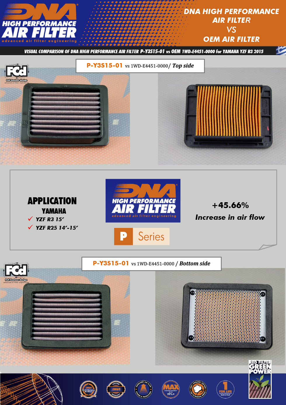 High Replacement Air Filter