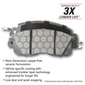 Ceramic Front Brake Pads