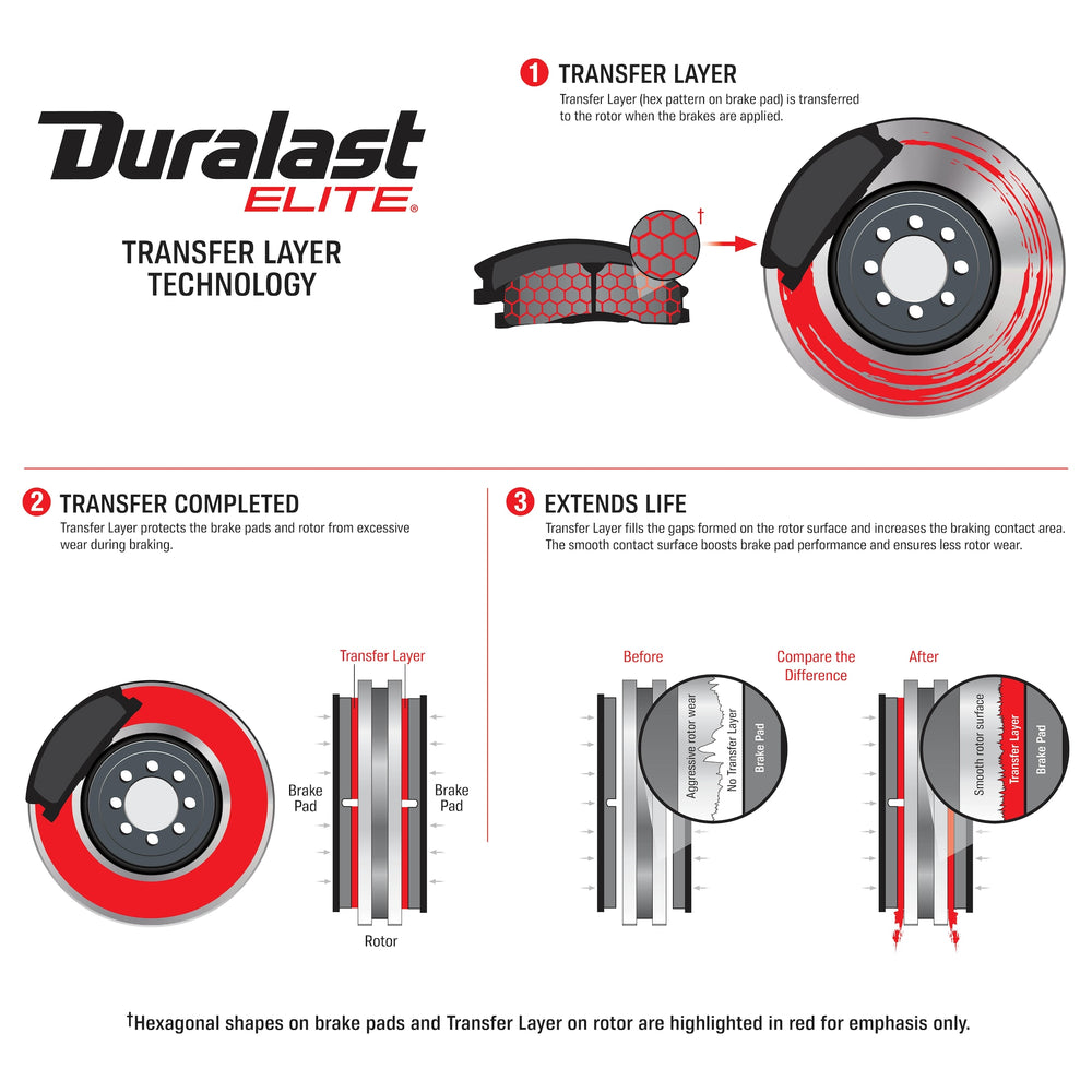 Ceramic Front Brake Pads