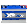 Absorbed Glass Mat Battery