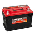 Absorbed Glass Mat Battery