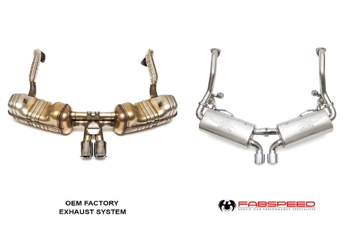 TrackTec Valved Exhaust System