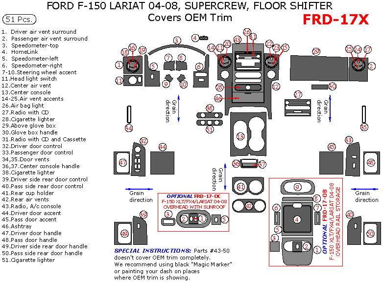 Interior Dash Kit