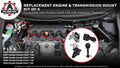 Engine and Transmission Mount Set