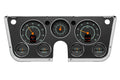 RTX Series Instrument Cluster