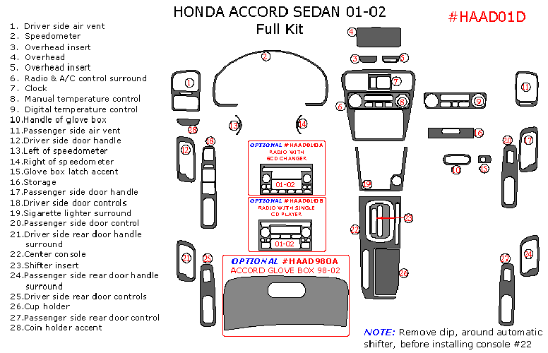 28-Piece Interior Dash Kit